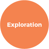 Exploration