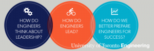 engineering